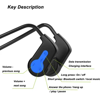 IPX8 Vodotesné MP3 Plávanie slúchadlá Bluetooth 5.0 Kostné Vedenie hráč Šport, Hudba headset potápanie MP3 Na mi/telefón 16 G RAM