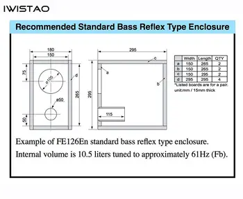 IWISTAO Prispôsobené Prázdne Reproduktor Krytu Obrátený Regálové FOSTEX Úradný Kreslenie celú Škálu FE126En