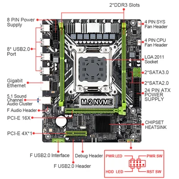 Jingsha X79D doska set s Xeon E5 2630 V2 2x8GB=16GB 1600MHz DDR3 ECC REG pamäte a cpu chladič M. 2 SSD NVME M. 2
