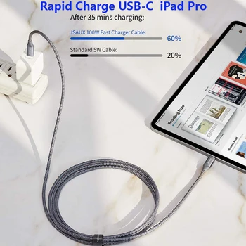Jsaux USB C Kábel Usb c do Usb C PD100W USB Typu C Nabíjací Kábel pre MacBook Pro iPad Pro 2020 Samsung S10 S20 Rýchlu Nabíjačku 3m