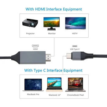 Kebidu 4k USB 3.1 až kompatibilný s HDMI USB-Typ C C HDTV Kábel Prevodník USB-C, Kábel pre Galaxy S8 pre Huawei Mate 10 Pro P20