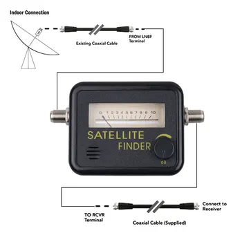 Kebidu Digitálny Satelitný Signál Finder Zarovnanie Signál Satfinder citlivé Meter Kompas FTA TV Prijímač Finder Veľkoobchod