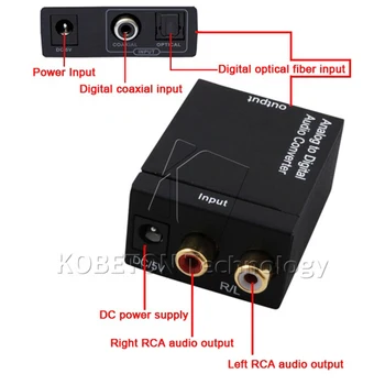 Kebidu Pôvodný Digitálny Audio Optický Analógový Prevodník Pre Toslink SPDIF Koaxiálny na Analógový signál L/R RCA Audio Converter Adaptér Najnovšie