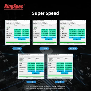 Kingspec 256 GB 512 gb diskom 1 TB diskom SSD PCIE NVMe (Solid State Drive) Pre Macbook Pro A1502 1398 Macbook Air A1465 1466 iMac A1418 1419 Jednotky
