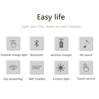 KISSCASE Bluetooth Reproduktor Bezdrôtová Nabíjačka stolná Lampa Univerzálne Rýchle Nabíjanie Pre Samsung S8 S9 S10 Pre iPhone 8 7 XR 11 Poplatok