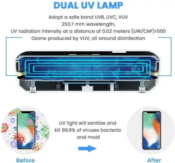 Kliknite na položku získať rozšírené zobrazenie UV bezdrôtová nabíjačka pre smartphone dezinfekčný prostriedok, s sterilizátor