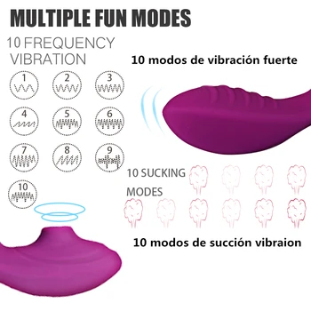 Klitorálny sania dildo vibrátor sexuálnu hračku pre ženy, ženy G-spot klitorálny stimulátor dospelých, hračky, sex produkty