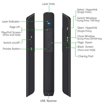 Knorvay N75 Wireless Presenter s Zelené Laserové Svetlo Nabíjateľná PowerPoint Klikateľné Prezentácia Diaľkové Laserové Ukazovátko