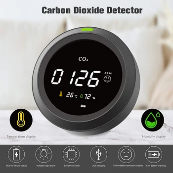 Kvalita ovzdušia Monitor Thermo-vlhkomer Oxidu Uhličitého, Alarm Mini Black Professional Senzor Plynu Detektor Formaldehyd Monitor