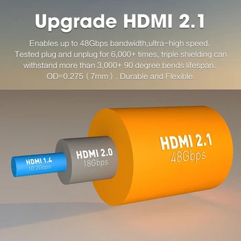 Káble HDMI 2.1 8K 60Hz 4K 120Hz HDCP2.2 ARC MOSHOU Predlžovací Video Kábel pre Zosilňovač High Definition Multimedia Interface