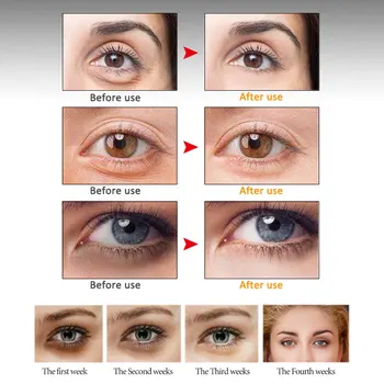 LANBENA Peptid Wrinkle Eye Serum Anti-Opuchy Jemné Linky temný Kruh Anti-Aging Hydratačné Očné Škvrny na Starostlivosť o Oči Krásy