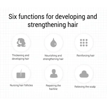 LANBENA Rýchlo Silný Rast Vlasov Podstate Produktov Esenciálny Olej, Liečba, Prevencia vypadávania Vlasov Starostlivosť o Vlasy Andrea 20ml