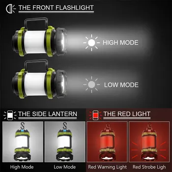 LED Kemping Svetlo USB Nabíjateľná Baterka Stmievateľné Pozornosti Pracovné Svetlo Nepremokavé Svetlomet Núdzové Pochodeň