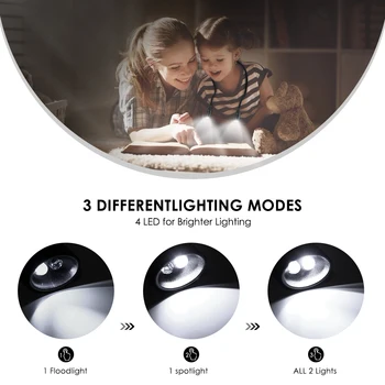 LED Krku Visel Svetlo Hands-Free Nabíjateľná Ohybný Noci, Lampa na Čítanie LED Kniha Svetlá S 3 Úrovňami Jasu