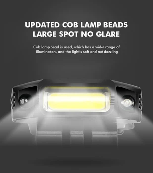 LED Svetlo Spp Svetlo Clip-on Vedúci svetlo COB LED Klobúk Pohybu Indukčné Lampy Rybárske Nabíjateľná Nepremokavé Otočná Dropshipping