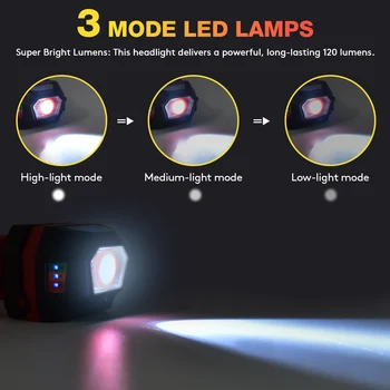LED Svetlomet Gesto Snímač USB Nabíjateľné vstavanú Batériu rybárske Svetlomet Pochodeň Exteriérový Vodotesný, baterka 120 Lumen
