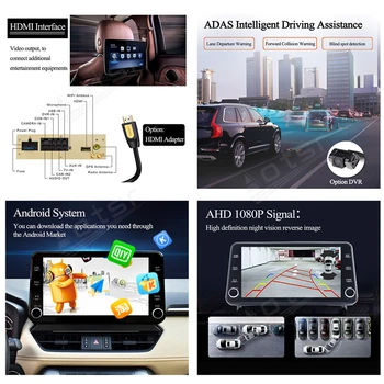 Max-Pad Vysielať prúdy Mediálnych údajov Pre TOYOTA RAV 4 2020 PX6 Android 9.0 Auta GPS Navigácie Multimediálne DSP Carplay Rýchle spustenie