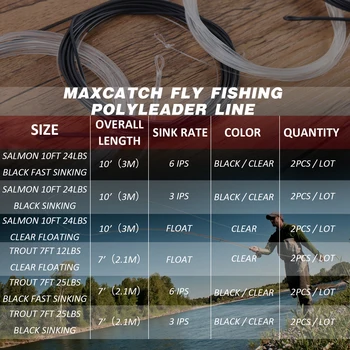 Maximumcatch 2 ks 5-12 FT 10-25 LB Monofil Jadro Poly Vodca 3-6ips Potopenie Rybárskej Linky