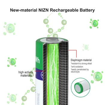 Melasta AAA 900mWh 1.65 V NIZN batérie nabíjateľné Ni-Zn batérie pre digitálny fotoaparát, CD prehrávače, Elektrické Hračky Baterka Hodiny