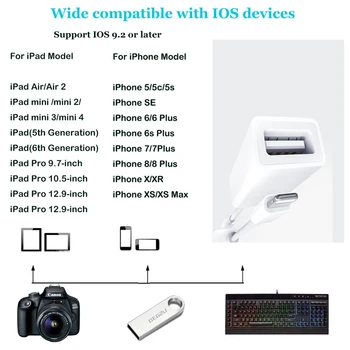 Micro SD Card Reader, SD Adaptér USB3.0 Multimemory Stick Pre iphone, iPad iOS13 Blesk K Fotoaparátu, Adaptér USB card reader