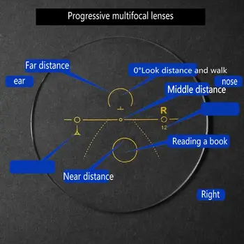 MINCL/Bifocal Okuliare na Čítanie Mužov Progresívna Multifokálna Šošovka Okuliare Unisex Progresívne Okuliare na Čítanie okuliare FML