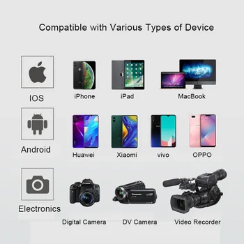 Mini Prenosné Clip-on Klope Mikrofón Pre iPhone 11 12 pro max iPad Xiao Android Smartphone DSLR Fotoaparát, Počítač PC Notebooky