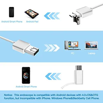 Mini Ucho Endoskopu Fotoaparát 3 in1 Ucho Čistenie Android USB Endoskop 5,5 mm Visual Ucho Lyžice Earpick Otoscope Fotoaparát