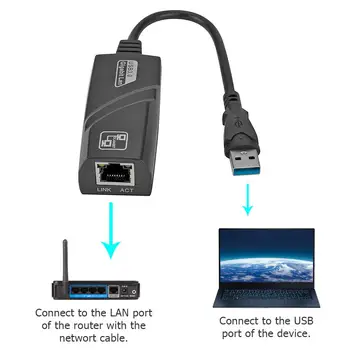 Mini USB 3.0, Gigabit Ethernet Adaptér USB na RJ45 Lan Sieťová Karta 10/100/1000 mb / s Sieťový Adaptér pre PC