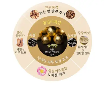 MISSHA MÍŠA Cho Gong Jin Krém 10 ml Vzorky Proti Vráskam Krém na Tvár Starostlivosť o Pleť Tváre Zubov Hydratačné kórejský Kozmetika