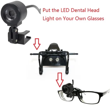 Mount Klip Pin pre LED Zubné Vedúci Svetlo Spojiť sa s Vlastným Okuliare Lekárske Chirurgia Svetlomet Vymeniteľné Príslušenstvo