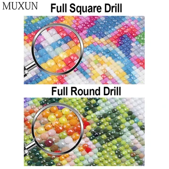 Muxun Plné Námestie/Kolo Vŕtať 5D Diy Diamond Maľovanie Ovocie Text 3D Maľba Výšivky Cross Stitch Mozaiky Domova Giftlx682