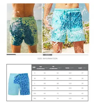 Muži Farby-zmena Beach Šortky Rýchle Suché Plavky Plážové Nohavice Farba Zafarbenie Šortky Surfovanie Board Šortky Pre Dieťa Dospelých