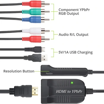 Na 5RCA RGB Komponentného AV Adaptér HDMI-kompatibilný s Video YPbPr +R/L Audio Adaptér Converter Pre Laptop/PS3/PS4/DVD/Xbox 360