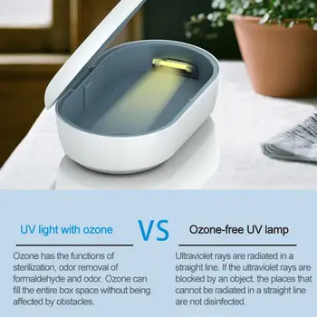 Na sklade ! UV ozone mobilný telefón Sterilizátor Box Dezinfekcia Kabinetu Bezdrôtové nabíjanie Čistenie Ultrafialové LED Disinfector Box