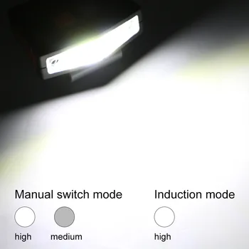 Nabíjanie pomocou pripojenia USB Indukčné Svietidlo Spp Ľahký Dotyk Snímača Odolné Svetlomet Klip Klobúk COB LED Pohodlné Klip Na Rybolov na Úsporu Energie