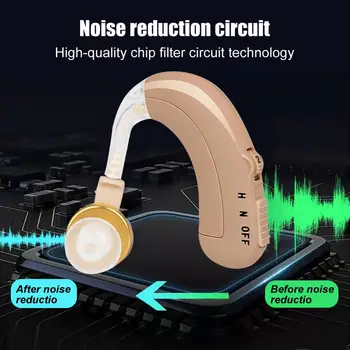 Najlepšie Načúvacie prístroje NOVÉ CE FDA Malé Vnútorné Ucho Neviditeľné sluchadla Nastaviteľných Zvukový Zosilňovač Nastaviteľný Tón Počuť Zariadenia