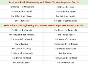 Najnovšie Sériové suite Piasini Inžinierstva V4.3 Master Verzia BDM100 V1225 ecu programátor Čítanie/Zápis Programátor auto/Motocykel