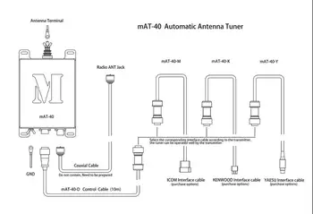Najnovšiu verziu MAT-40 3 M-54MHz 120W Automatická Anténa Tuner HF Rádio Krátke Vlny Pre ICOM YAESU Kenwood Ham Rádio