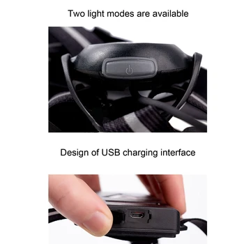 Nastaviteľné Hrudníka Beží LED Svetelný Lúč USB Nabíjateľné Vesta Výstroj Svetlomet 24BD