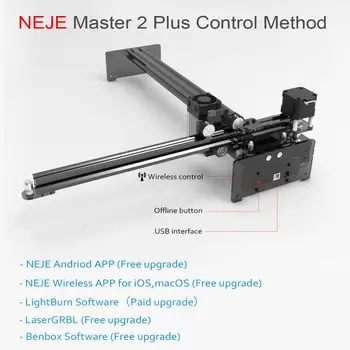 NEJE Master Plus 2S 30W 255 x 440 mm Profesionálne Laserové Rytie Stroj, Laser Cutter - Lightburn - Bluetooth - App Control
