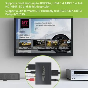 Neoteck 4K HDMI Audio Extractor HDMI / HDMI, Optický Spdif Toslink Converter Adaptér Splitter Digitálneho na Analógový Stereo R/L Audio