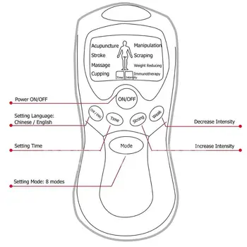 Niunew 8 Modelov Elektrické Herald Desiatky Akupunktúra EMS Masáž Digitálne Terapia Duálny Výstup Stroj Na Zadnej Krku Starostlivosť o Nohy
