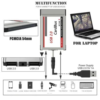 Notebook PCMCIA na USB 2.0 CardBus Prevodník 2 Porty PCI Express Card Adaptér