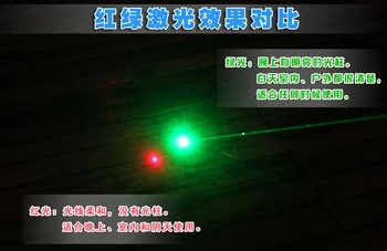 NOVÉ 1PC Všetky kovové mini infračervený laserový zameriavač rúry klip verzia laserový zameriavač nastaviteľné hore a dole, vľavo a vpravo objektív