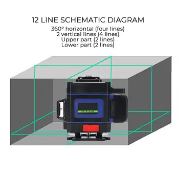 NOVÉ 3D Zelená 12 Riadkov Laser Úroveň Self-Vyrovnanie Bezdrôtové Diaľkové 360 Horizontálne Vertikálne Kríž Linky S Batériou & Stenu