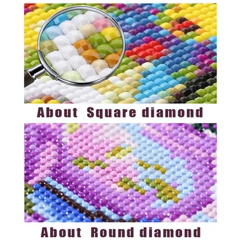 Nové 5d Diy Diamond Maľovanie Monster Plný Námestie Diamond Mozaiky Výšivky Diamond Umenie Cross Stitch Domáce Dekorácie bez rámu