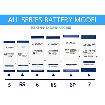 Nové AAA Grade Telefón batéria Pre iPhone 5 Výmena batérie vstavané lítiové batérie, kvalitné batérie pre iPhone 5