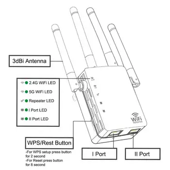 Nové Bezdrôtové Wifi Opakovač Router 1200Mbps Dual-Band 2.4/5G 4Antenna Wi-Fi predlžovač Dosahu Wi-Fi Routery Domácej Siete Dodávky