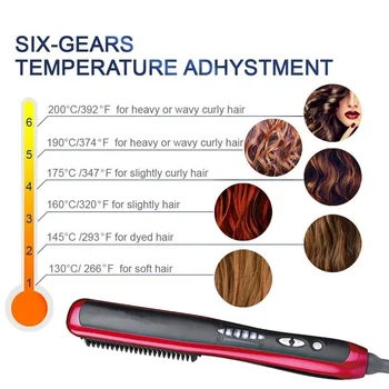 NOVÉ Multifunkčné Hair Straightener Kefa Styler Špirála Mužov Tepla Sklokeramická Varná Fúzy Straightener Žehličky na Narovnávanie vlasov Kefa