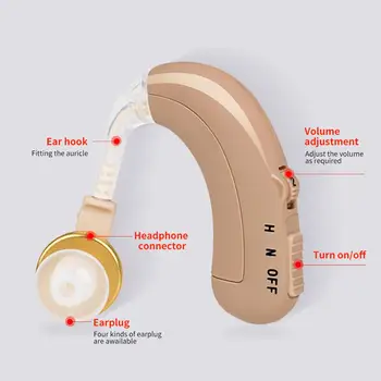 NOVÉ Nastaviteľné audiphone Mini sluchadla, Bezdrôtová Sluchu Zosilňovač Slúchadlové Zosilňovače Zvuku pre Seniorov, Stredne ťažké Až Ťažké Straty